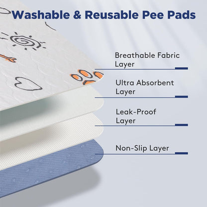 Washable Pee Pads for Dogs, 2 Pack Small 18"X24" Super Absorbent Reusable Puppy Pads Pet Training Pads, 100% Waterproof Non-Slip Puppy Pee Pads Whelping Dog Playpen Crate Potty Pads Puppy Essentials