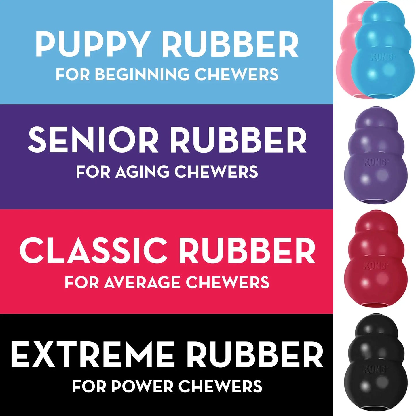 KONG Dog Enrichment Toy – Choose Your Chew Strength | For Puppies, Adults & Seniors